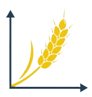 Enhanced Yield